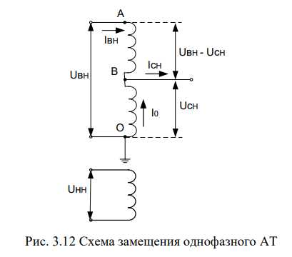 В качестве какого устройства применяют автотрансформатор В качестве какого устройства применяют автотрансформатор