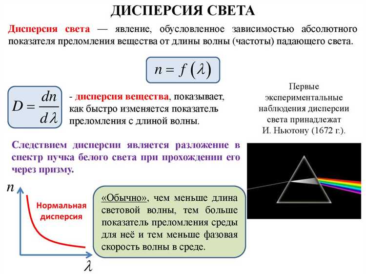Причины неравномерного освещения в природных и искусственных средах