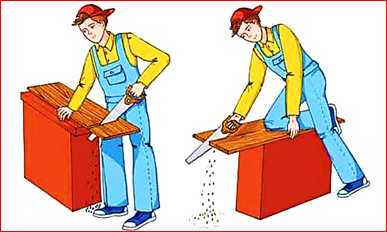 Применение принципа