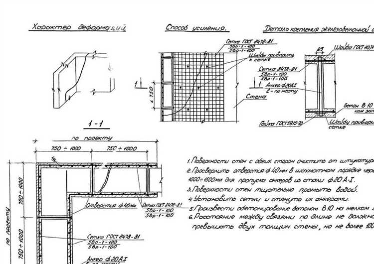 Ошибки при монтаже и советы по их избеганию в процессе сухого строительства