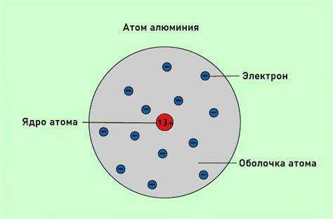 Исторические эксперименты, подтверждающие разницу масс