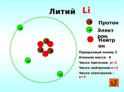 Отношение массы электрона к массе протона в числовом выражении