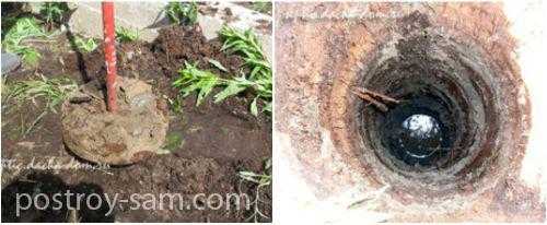 Признаки заиливания скважины и способы их диагностики