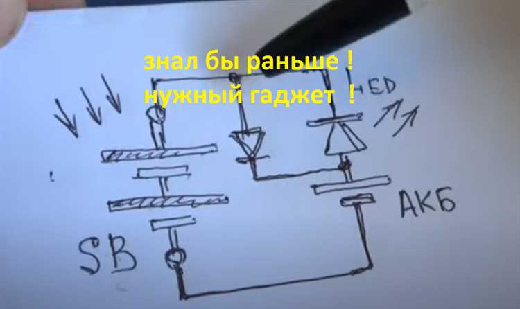 Обзор основных форматов журнала для записи электрических работ