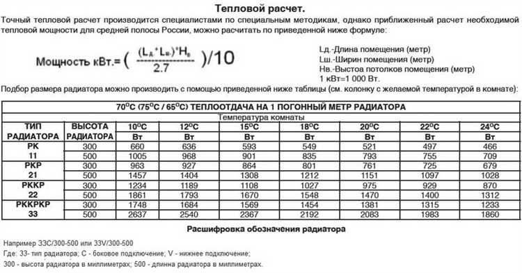 Влияние температуры теплоносителя на площадь обогрева