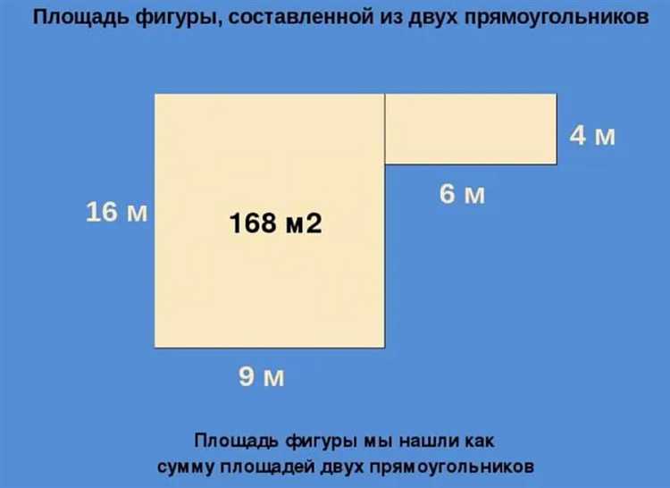 Сколько квадратных метров в 4 арах: точный пересчет
