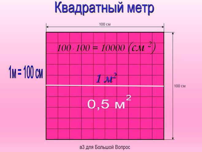 4 ара это сколько квадратных метров
