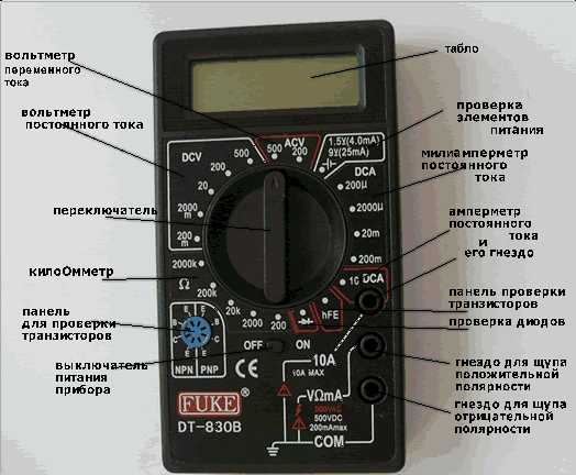 Как измерять переменный ток в бытовой сети с помощью ACA