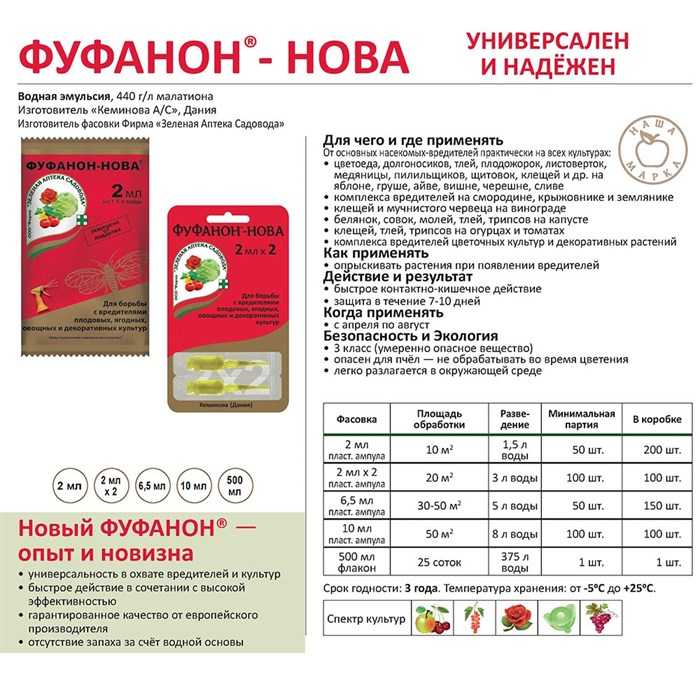 Механизмы воздействия на вредителей
