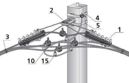 Как выбрать зажим для углового крепления СИП