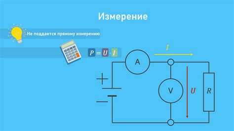 Как выбрать подходящий прибор для измерения мощности?