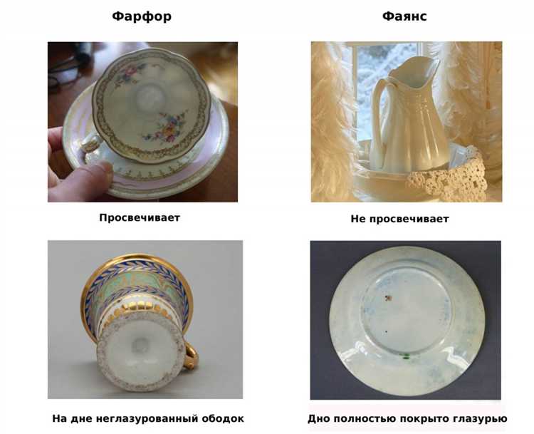 Особенности водопоглощения и пористости майолики