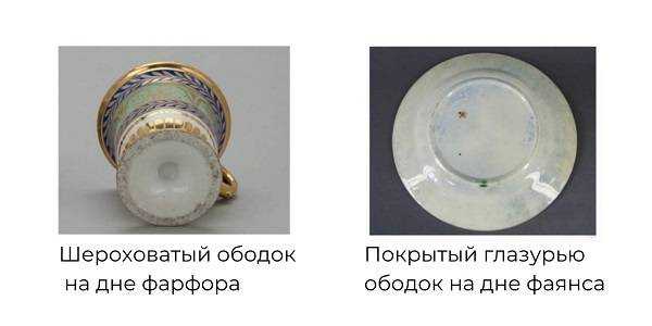 Как температура обжига влияет на прочность майолики и фарфора