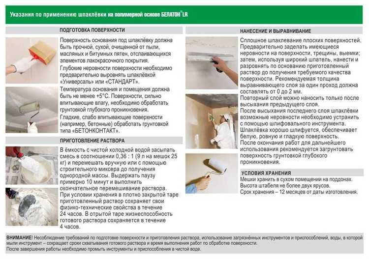Применение специальных антигрибковых пропиток для подготовки стен