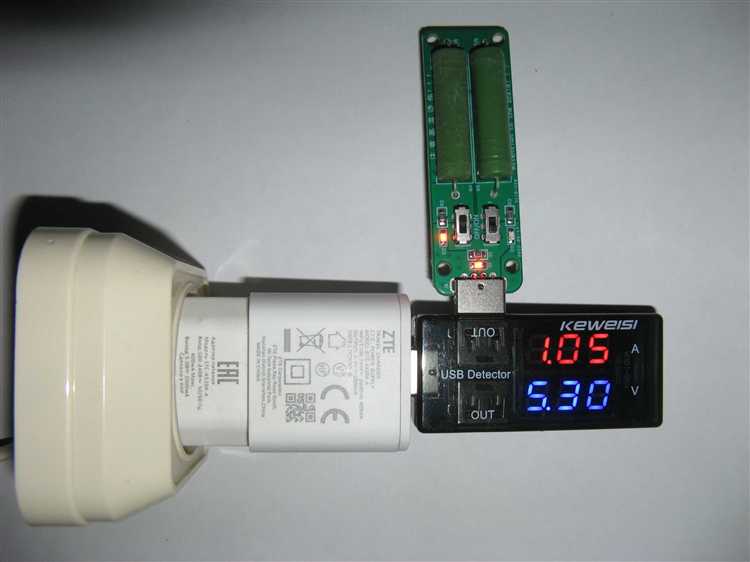 Тестирование порта на перегрев и отключение при длительной нагрузке