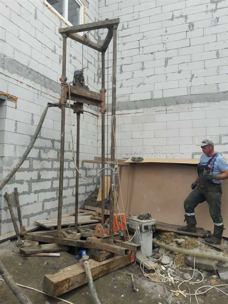 Требования к месту установки и доступность оборудования