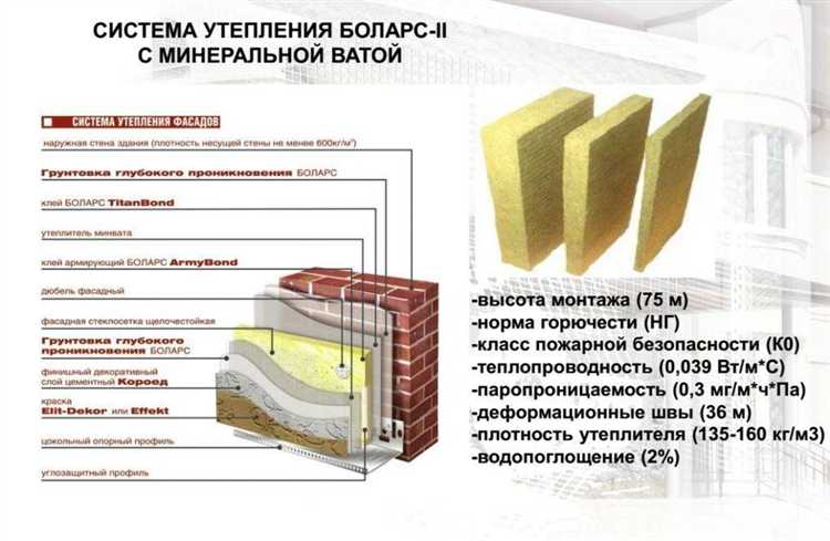 Из чего делают базальтовую и каменную вату: разница в сырье