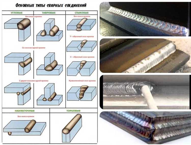 Обработка шва перед покраской или антикоррозийной защитой