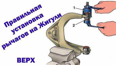 Как определить тип деблокировочного рычага в вашем ящике