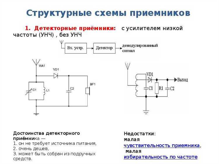 Использование конденсаторов и дросселей для накопления и сглаживания энергии
