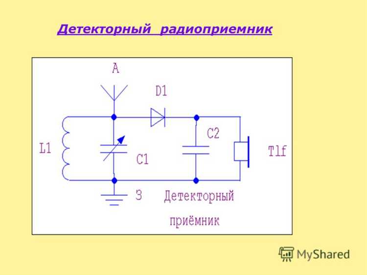 Выбор диапазона радиочастот для стабильного получения энергии