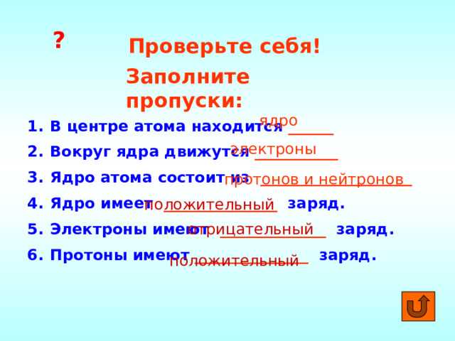 Применение знаний о заряде электрона в современных технологиях