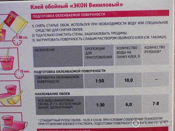 Как разводить клей Emcol: правильные пропорции