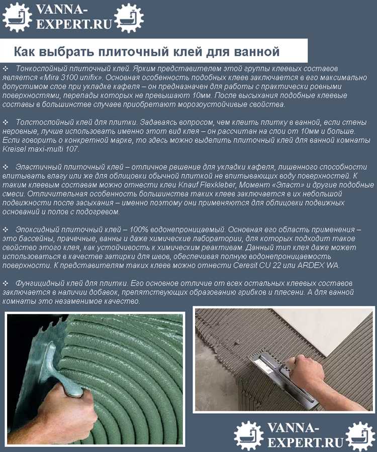 Точные пропорции воды и клея Emcol для разных поверхностей
