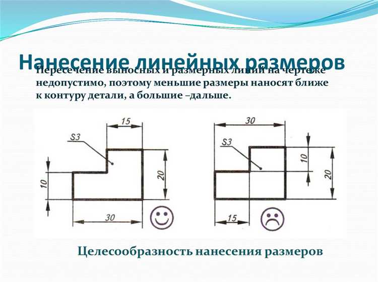 Чем отличается фаска от скругления