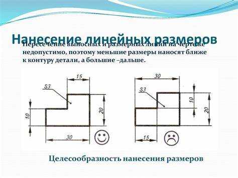 Фаска что это простыми словами