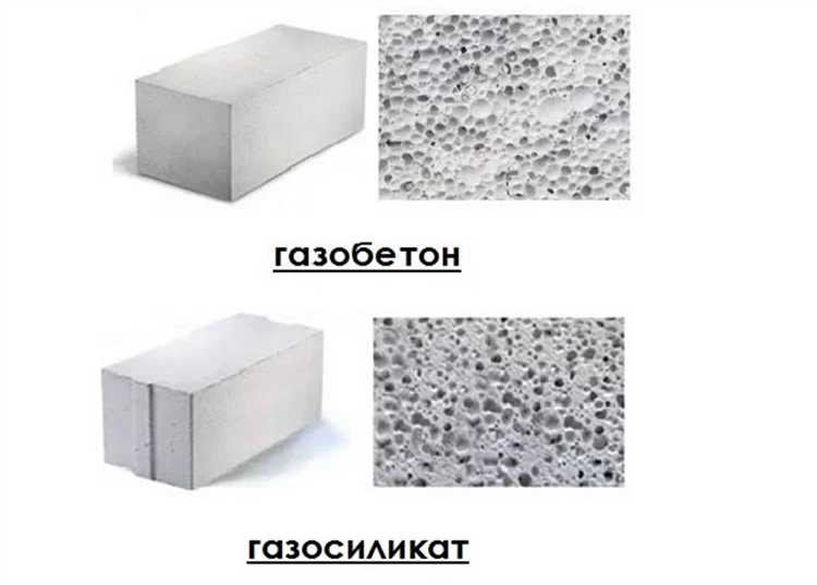 Влагостойкость и паропроницаемость газобетона: что нужно знать