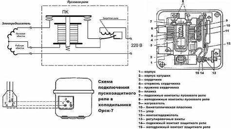 Где расположено пускозащитное реле на компрессоре