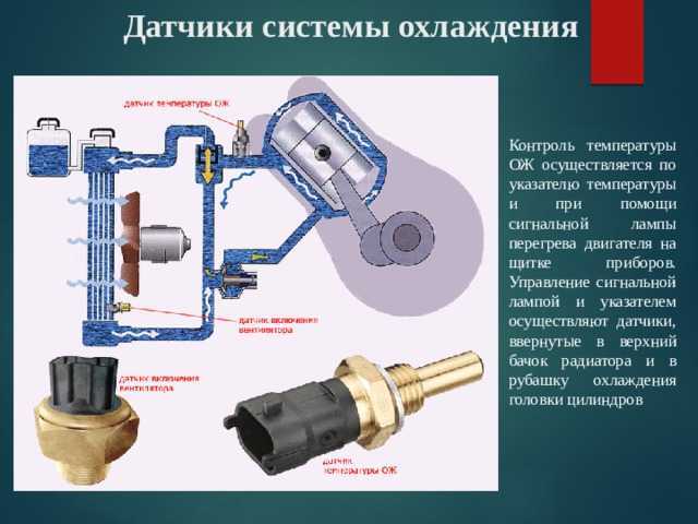 Где обычно устанавливается датчик температуры охлаждающей жидкости в двигателе