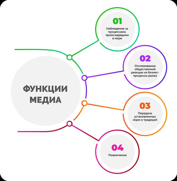 Как геркон помогает в контроле положения и движения