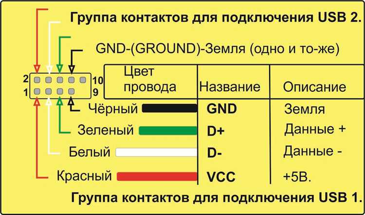 Как проверить работу контакта GND на домофоне