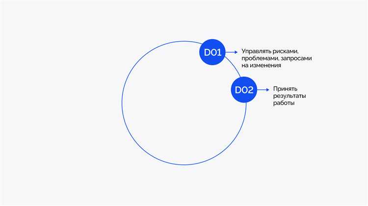 Ошибки при интерпретации значения Indiv 5 p3 и как их избежать
