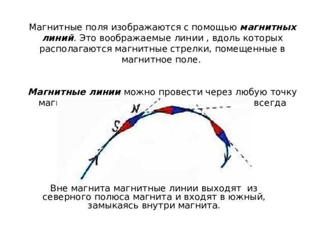 Как ориентировать магнит в пространстве по направлению магнитного поля