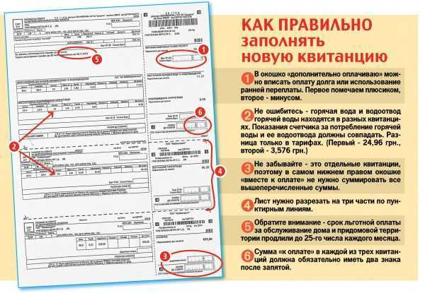 Как правильно рассчитать сумму частичной оплаты