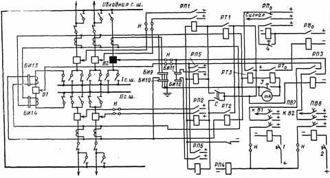 Обозначения PEN-шин и правила их применения