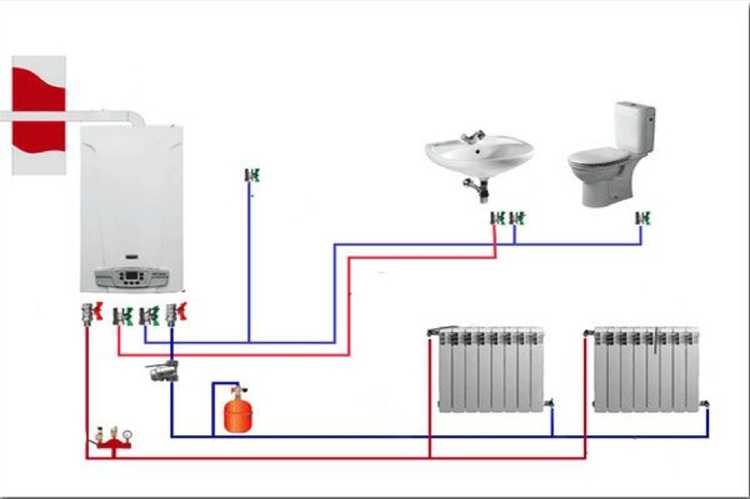 Проверка герметичности и тестирование работы обновлённой системы