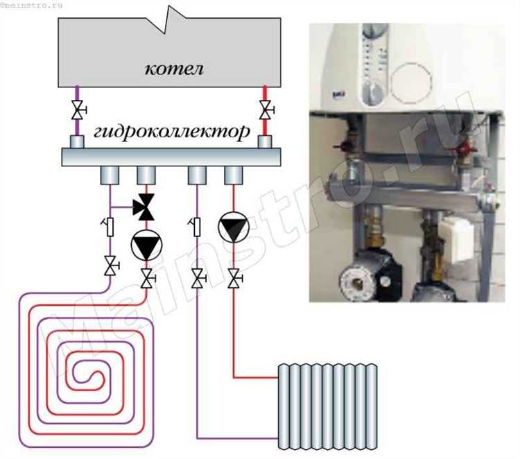 Как из одноконтурного котла сделать двухконтурный Как из одноконтурного котла сделать двухконтурный
