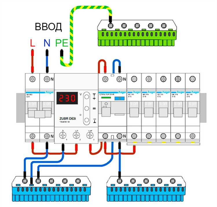 Особенности использования электростатических вольтметров при постоянном напряжении