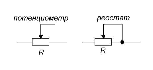Отличие обозначений постоянного и переменного резистора