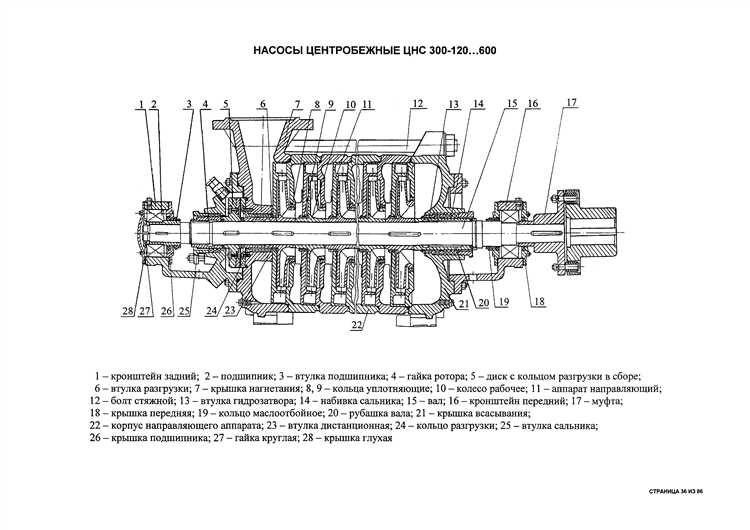 Использование насосных станций с параллельным соединением насосов