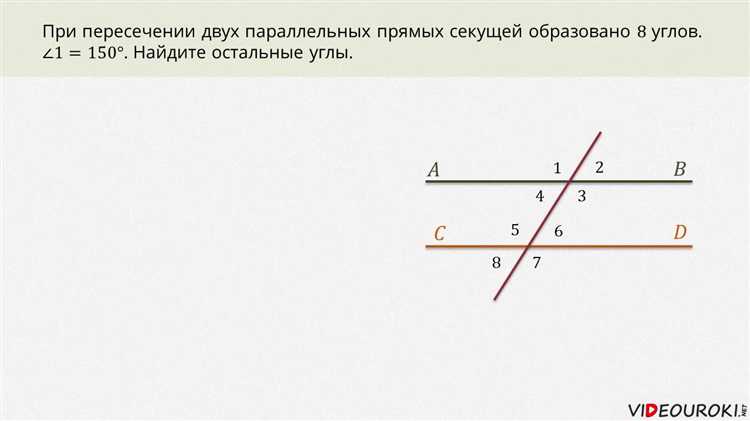 Остановка у вершины угла и поворот материала без натяжения