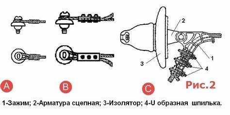 Какие нормативы и разрешения требуются для воздушной прокладки кабеля
