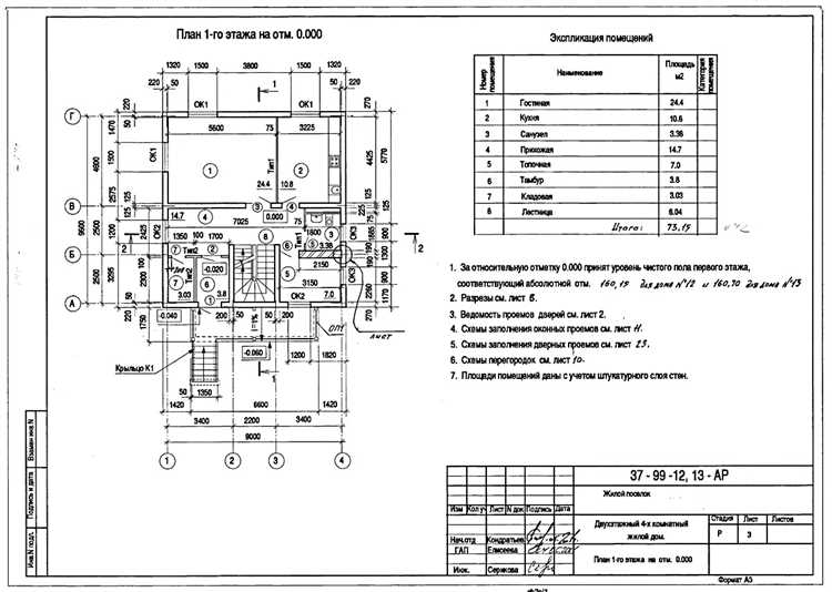 Форматы и правила нанесения оконных обозначений в поэтажных планах