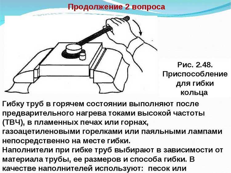 Подготовка трубы: резка, снятие заусенцев и очистка