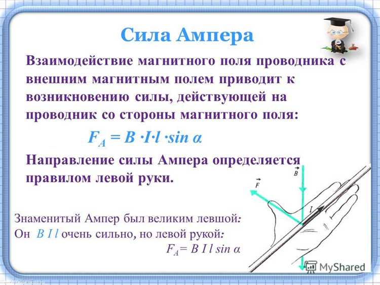 Как определить направление силы Ампера в проводнике с током, расположенном под углом к полю