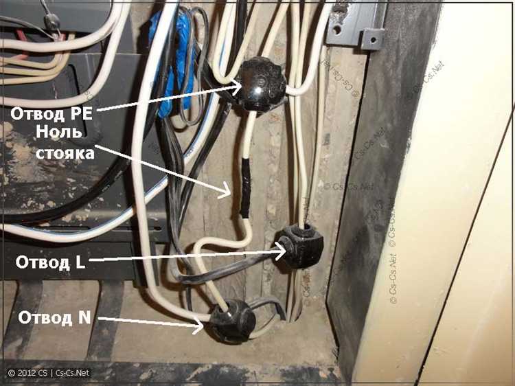 Способы вскрытия щитка с замком-барашком